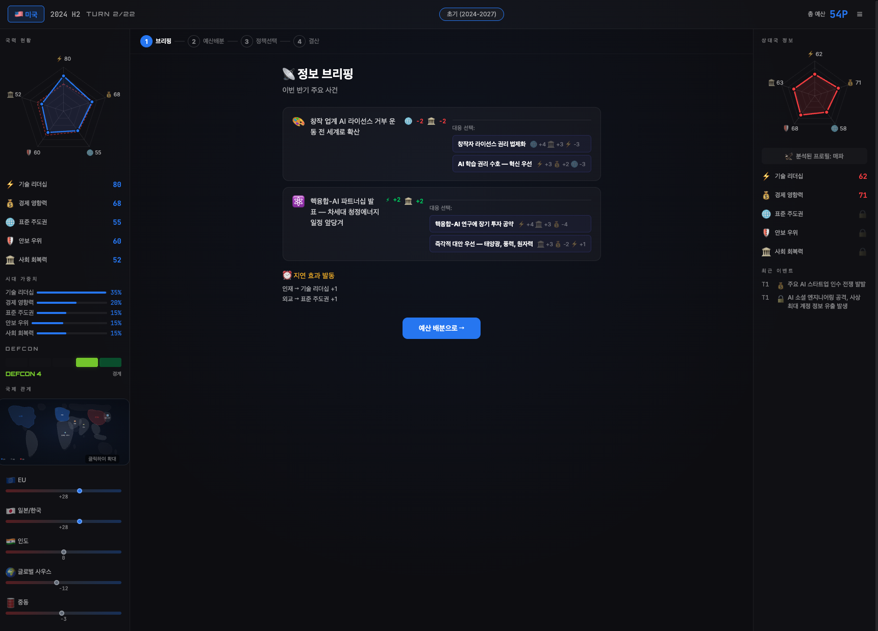AI HEGEMONY — 게임 대시보드: 국력, 외교, 위기 이벤트